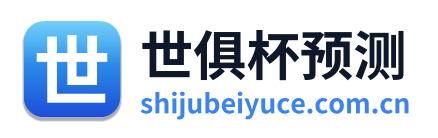 世俱杯预测